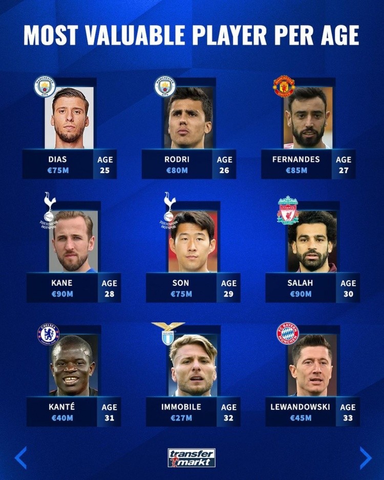 球员的攻击 球员的攻击