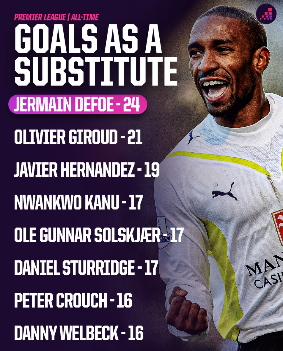 一动都备受 一动都备受