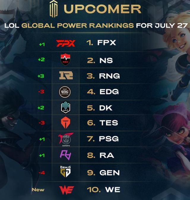 1比分不敌 1比分不敌