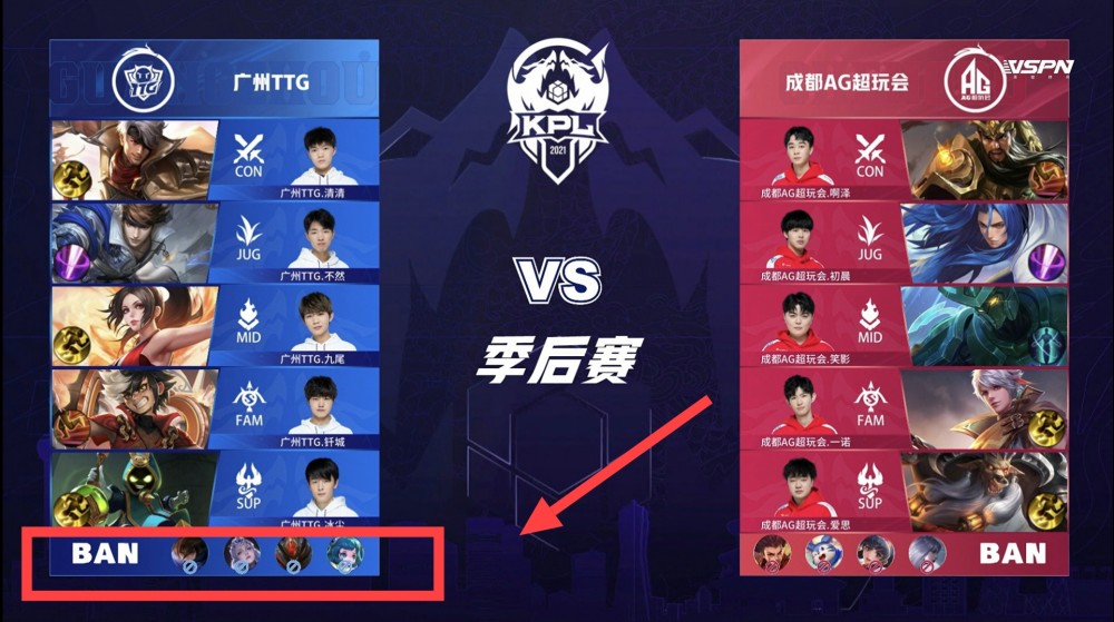 强调规则的 强调规则的