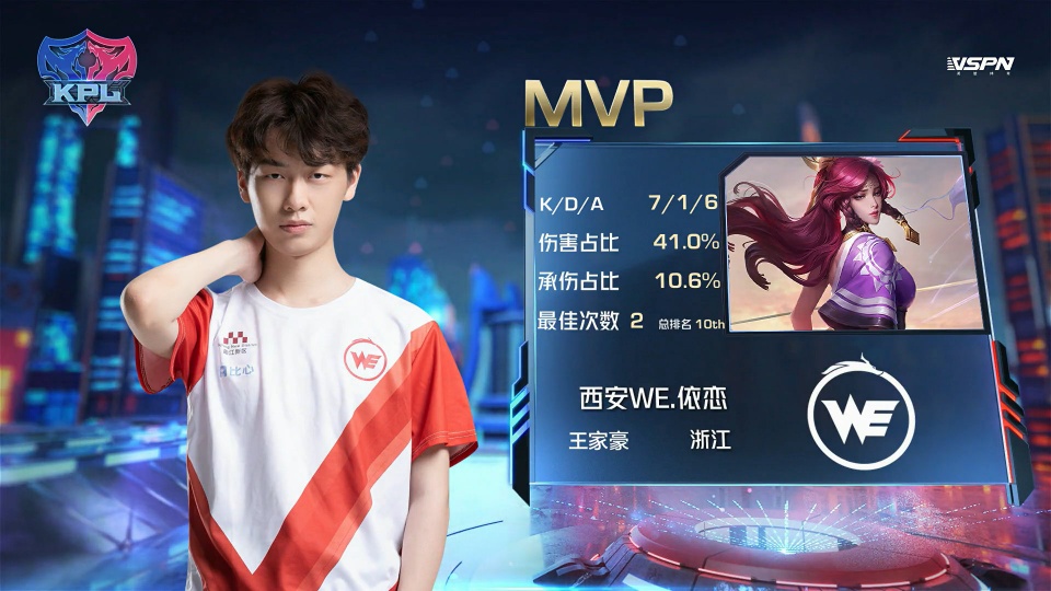 适合为青训 适合为青训